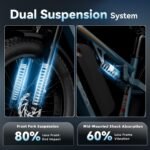 Jasion EB5 Ultra Electric Bike, 2500W Peak, 52V 20Ah Battery, 26" Fat Tires, Dual Suspension - Image 4