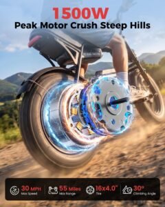 Electric Bike for Adults with 48V 13Ah Removable Battery, 1500W Peak Motor - Image 5