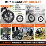 Electric Bike for Adults,48V15Ah Removable Battery Retro Ebike - Image 5
